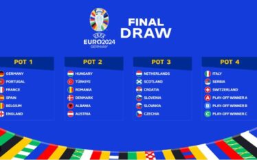 U shpallën paratë e çmimeve të EURO 2024