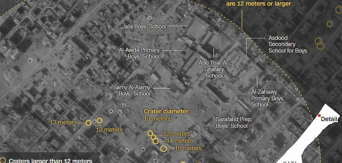 E paparë që nga lufta në Vietnam: Izraeli bombardoi Gazën me bomba që peshonin gati 1000 kilogramë