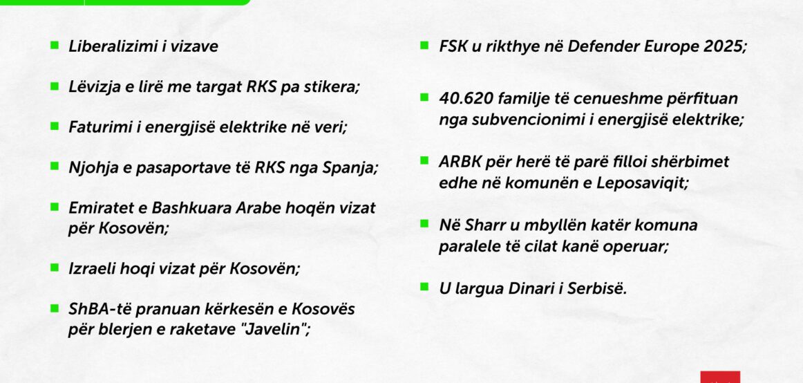 VV-ja publikon 12 të arriturat e saj vetëm gjatë janarit, e quan muaj të jashtëzakonshëm