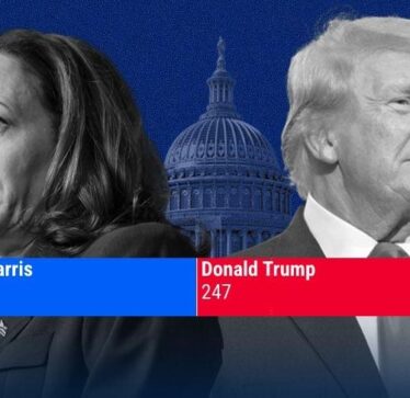 Zgjedhjet në SHBA: Trump kryeson me 247 vota elektorale ndaj kundër-kandidates Harris me 214 vota elektorale