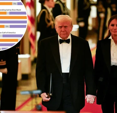 Sa e duan vërtet amerikanët Trump-in? Një studim i ri tregoi rezultate të papritura, skepticizmi po rritet