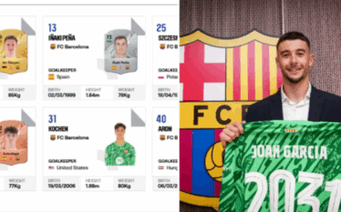 La Liga heq regjistrimin e Joan Garcias