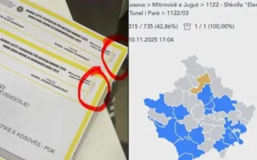 PDK ngre dyshime për manipulim votash në Mitrovicë: Jo tren…