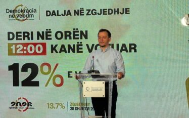 DnV: Dalja në votime arrin 12% deri në mesditë, komunat&hellip;