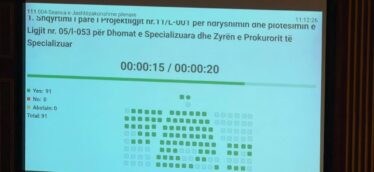 Me 91 vota për votohet ndryshimi i Projektligjit për Specialen