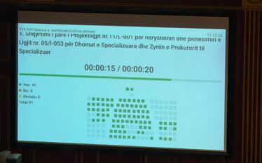 Me 91 vota për votohet ndryshimi i Projektligjit për Specialen