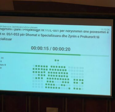 Me 91 vota për votohet ndryshimi i Projektligjit për Specialen