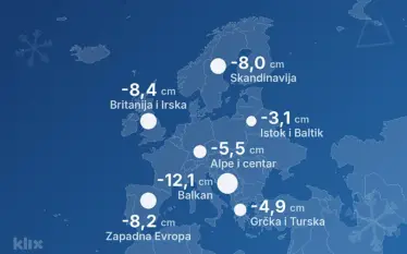 Super El Nino mund t’i sjellë Evropës një dimër me pak borë, Ballkani ndër rajonet më të rrezikuara
