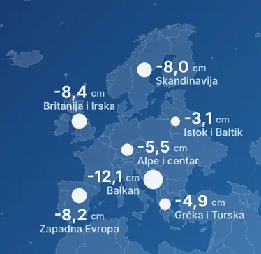 Super El Nino mund t’i sjellë Evropës një dimër me pak borë, Ballkani ndër rajonet më të rrezikuara