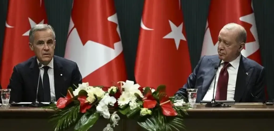 Turqia dhe Kanadaja nisin partneritet strategjik për të thelluar lidhjet tregtare, energjetike dhe të mbrojtjes